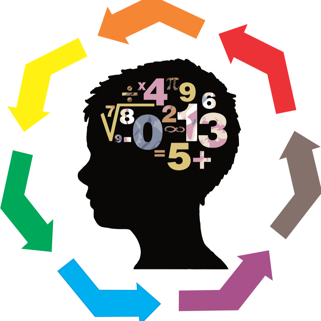 BrainWars